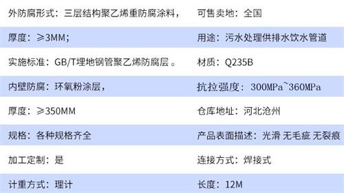 河池给水tpep防腐钢管厂家参数指标