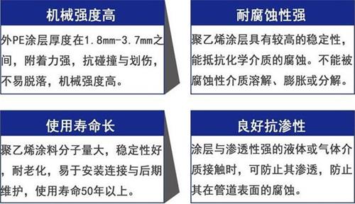 河池3pe防腐钢管供应性能优势